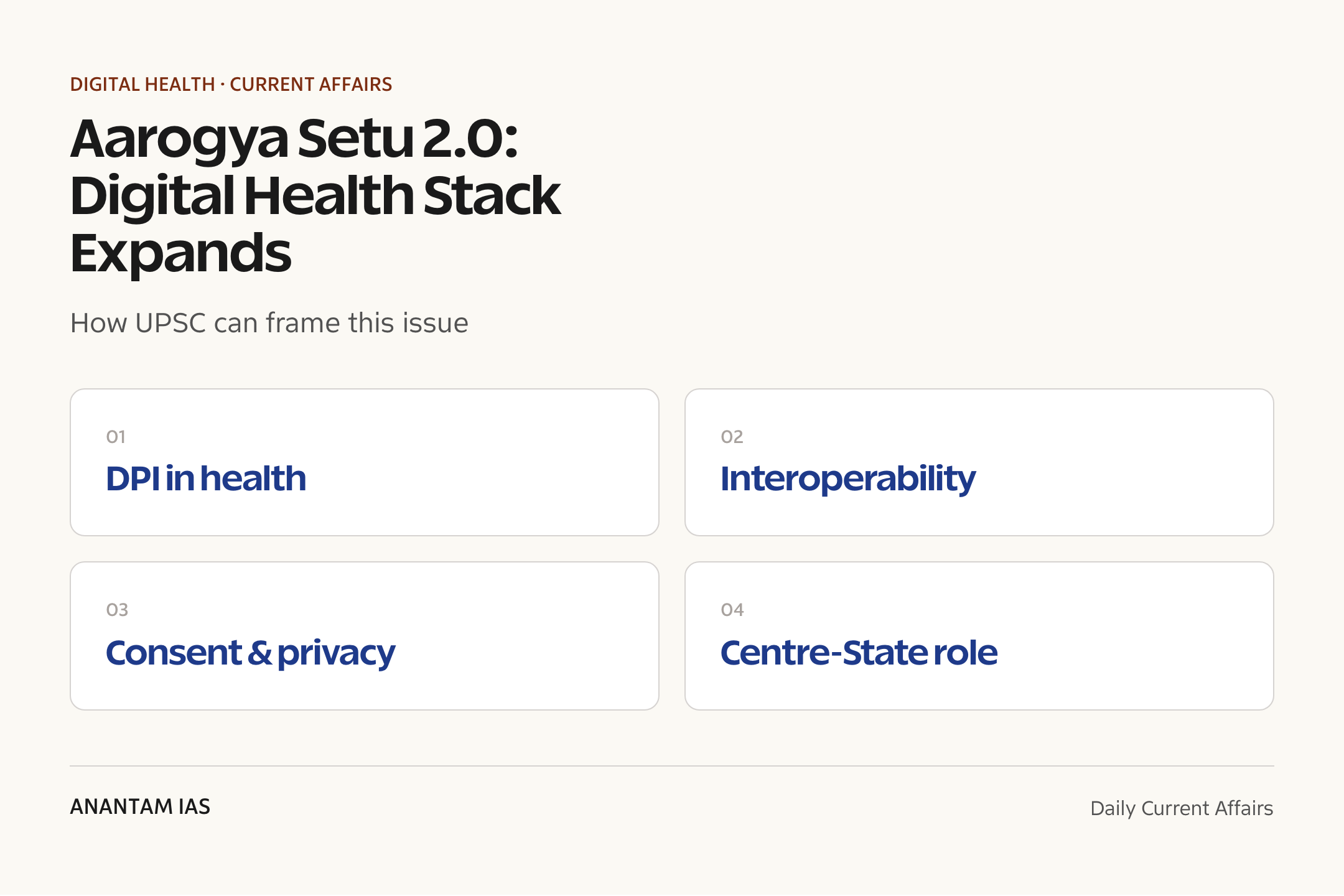 Aarogya Setu 2.0: Digital Health Stack Expands — exam lens