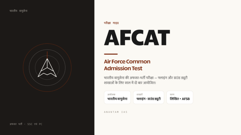 AFCAT परीक्षा गाइड: Air Force Common Admission Test, पात्रता और AFSB