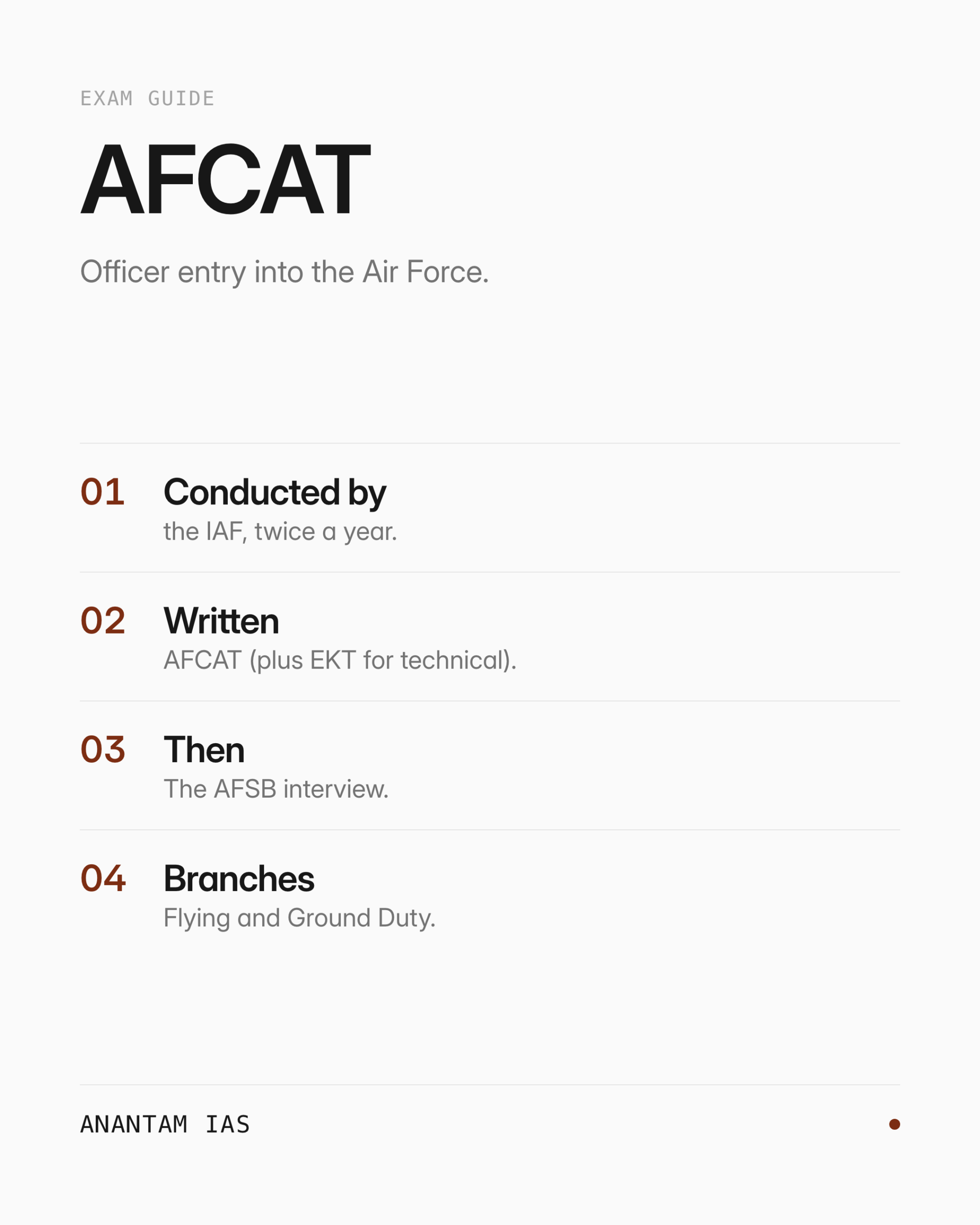 AFCAT — एक नज़र में