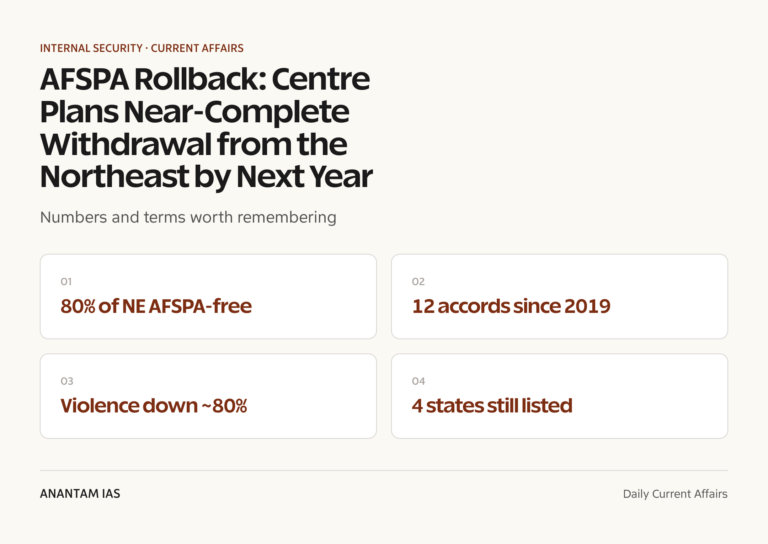 AFSPA Rollback: Centre Plans Near-Complete Withdrawal from the Northeast by Next Year graphic 1 for UPSC current affairs