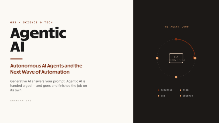 Agentic AI: Autonomous AI Agents and the Next Wave of Automation (UPSC Science & Tech)