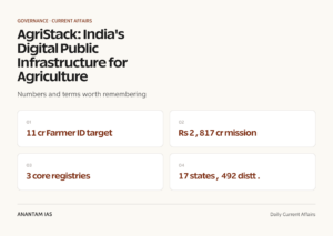 AgriStack: India's Digital Public Infrastructure for Agriculture graphic 1 for UPSC current affairs