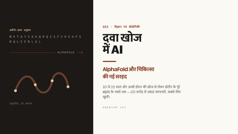 दवा खोज में AI: AlphaFold और चिकित्सा की नई सरहद (UPSC Science & Tech)