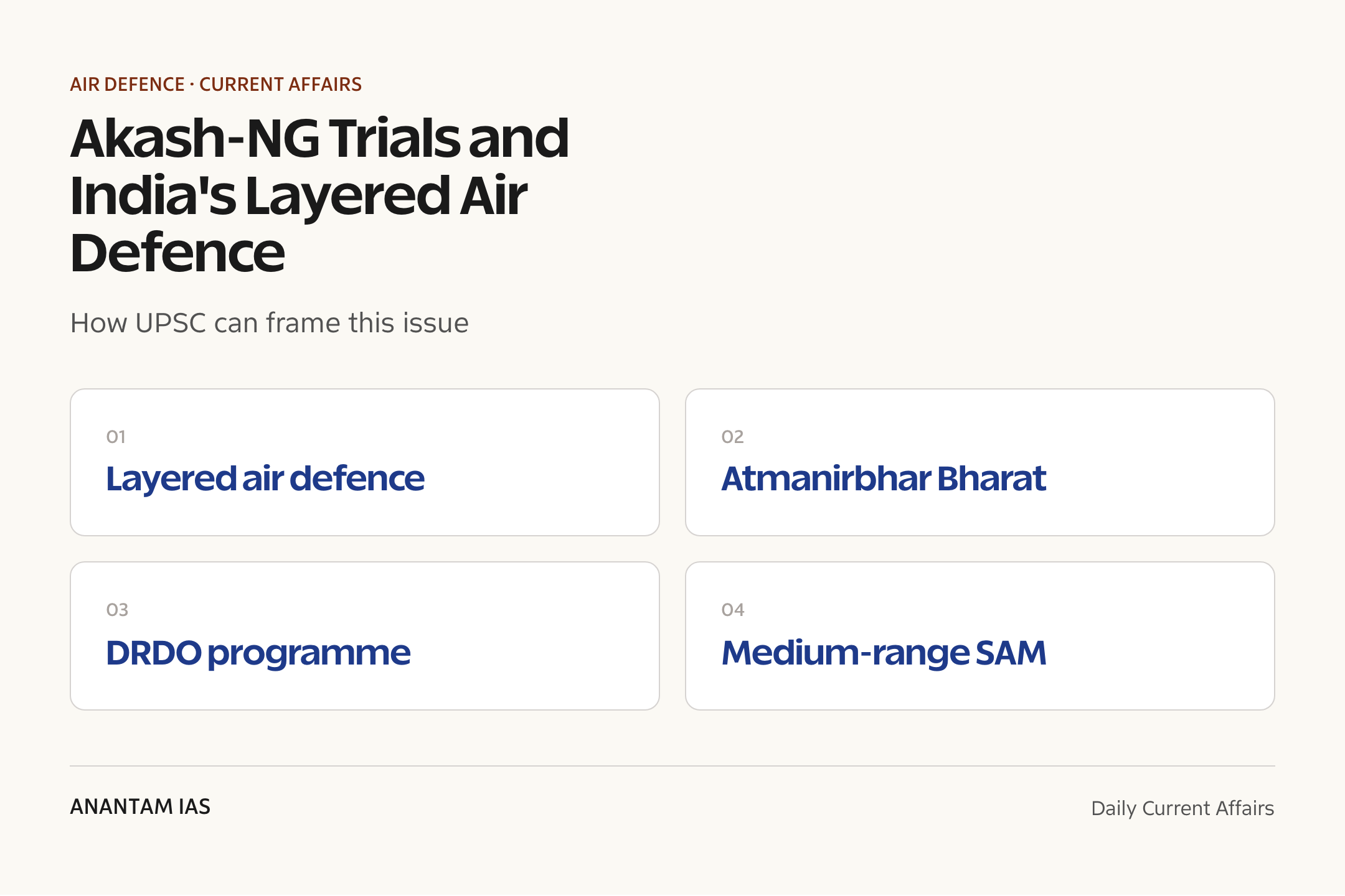 Akash-NG Trials and India's Layered Air Defence — exam lens