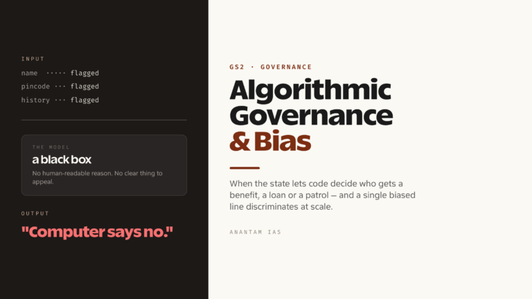 Algorithmic Governance and Algorithmic Bias: When Code Makes Public Decisions (UPSC Governance)