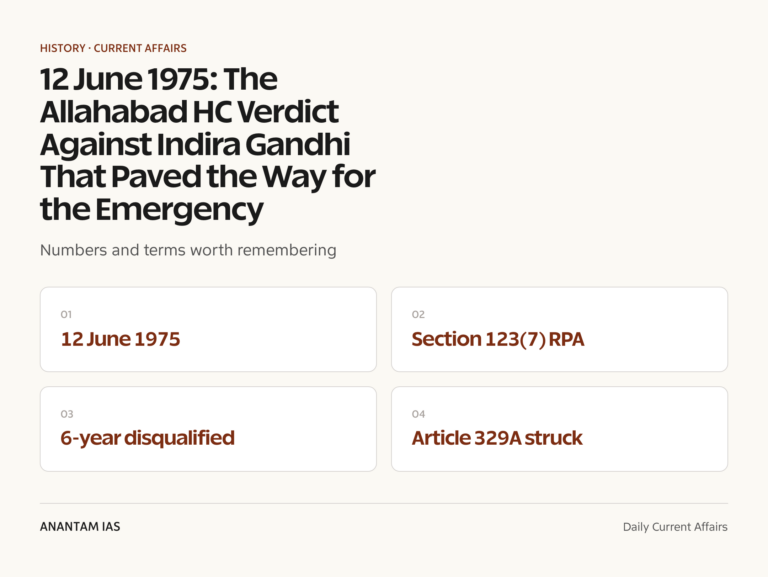 12 June 1975: The Allahabad HC Verdict Against Indira Gandhi That Paved the Way for the Emergency graphic 1 for UPSC current affairs
