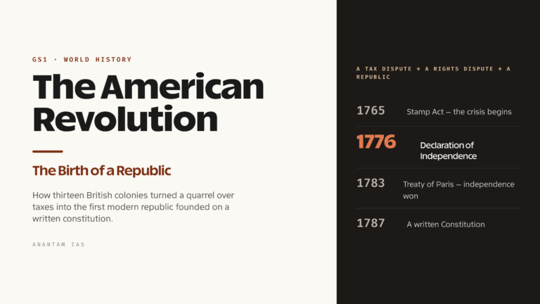 Featured graphic with the title The American Revolution, The Birth of a Republic, over a parchment-and-flag motif