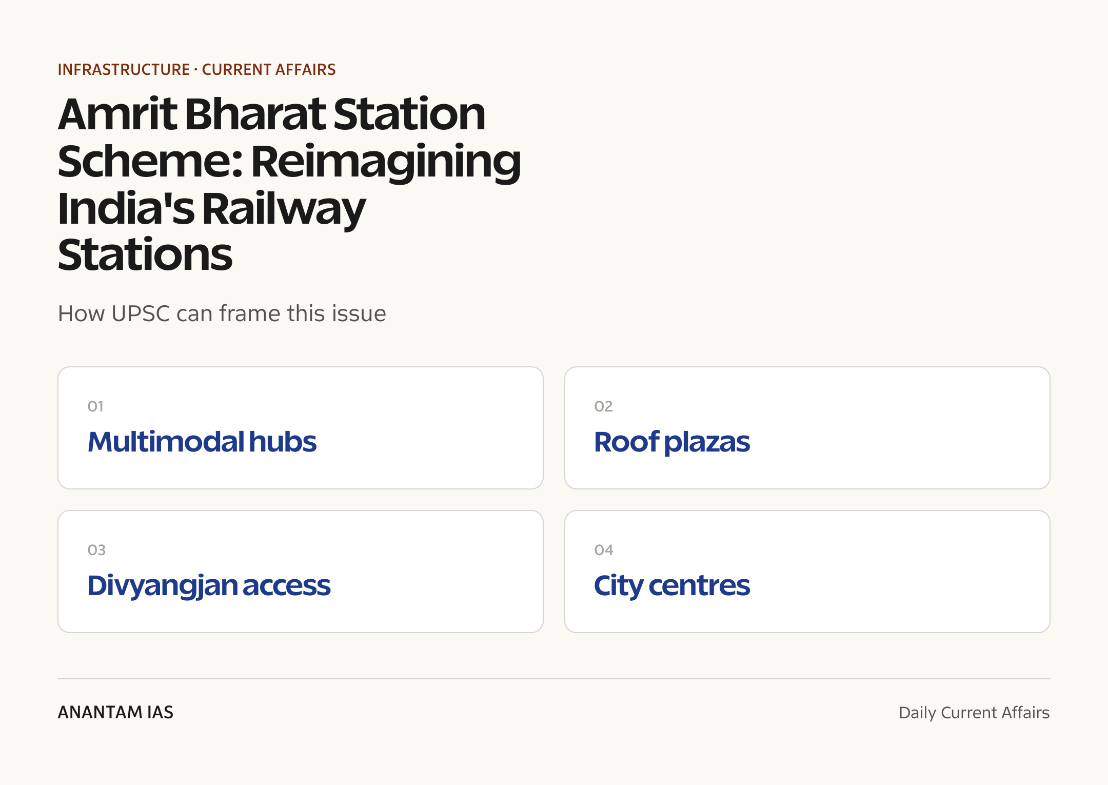 Amrit Bharat Station Scheme: Reimagining India's Railway Stations — exam lens