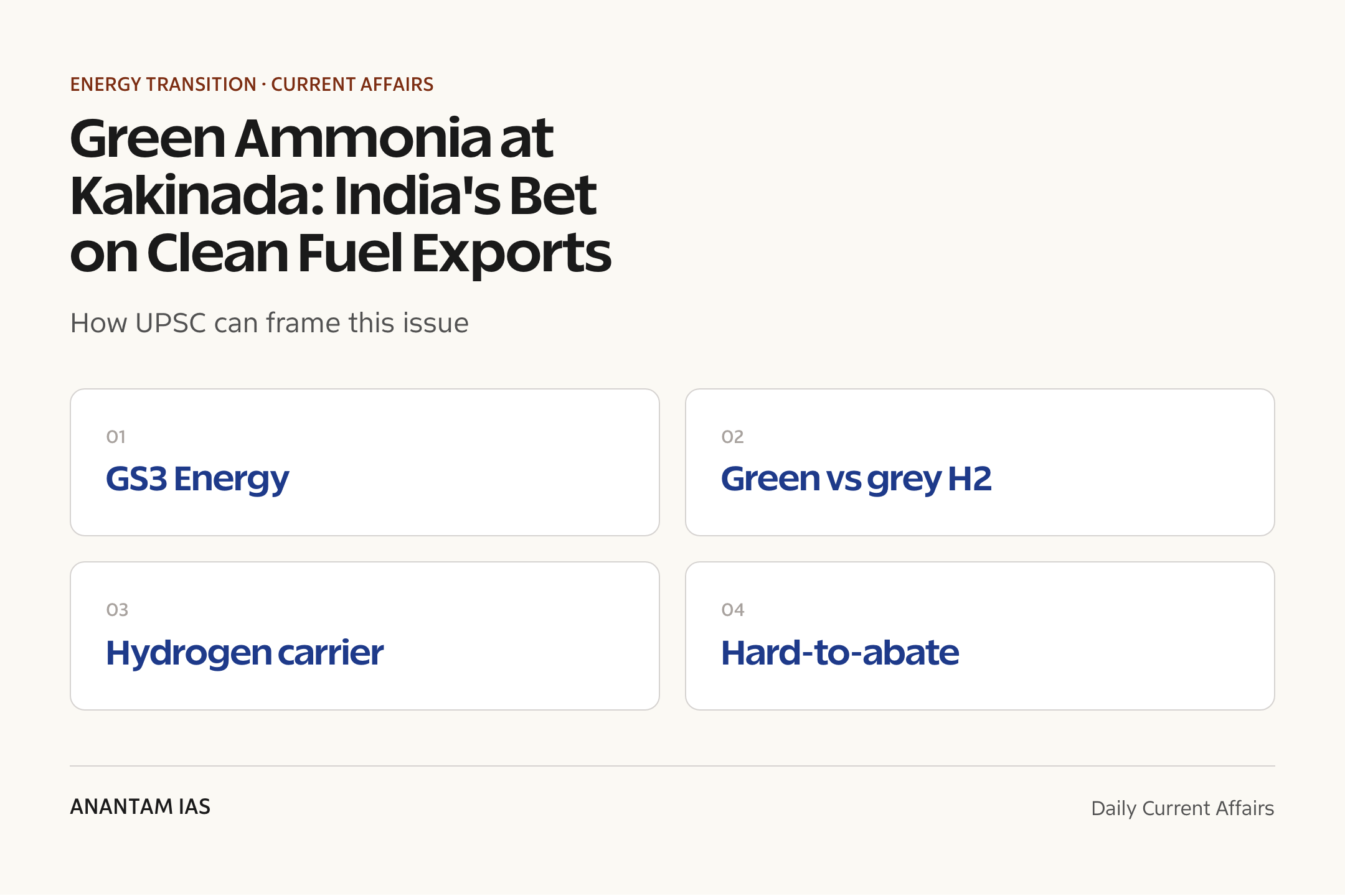 Green Ammonia at Kakinada: India's Bet on Clean Fuel Exports — exam lens