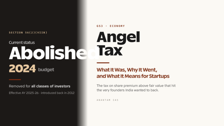 Angel Tax in India: What It Was, Why It Was Abolished, and What It Means for Startups (UPSC Economy)