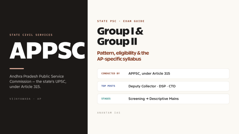 APPSC: Andhra Pradesh Public Service Commission Exam Guide (Group I & II)