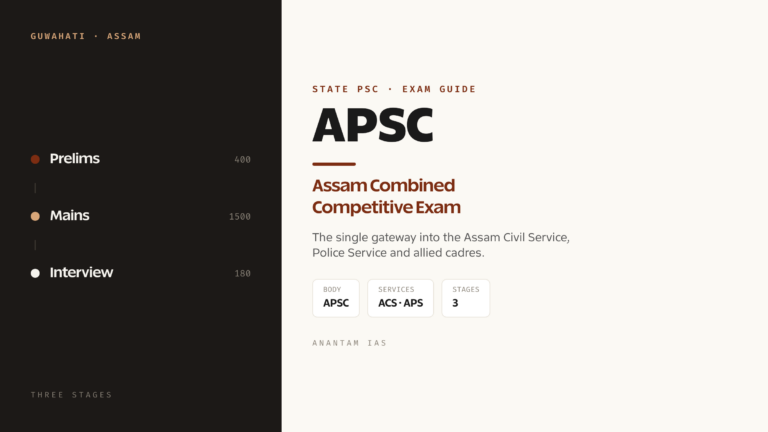 APSC: Assam Public Service Commission (ACS) Combined Exam Guide