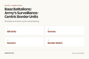 Baaz Battalions: Army’s Surveillance-Centric Border Units graphic 1 for UPSC current affairs