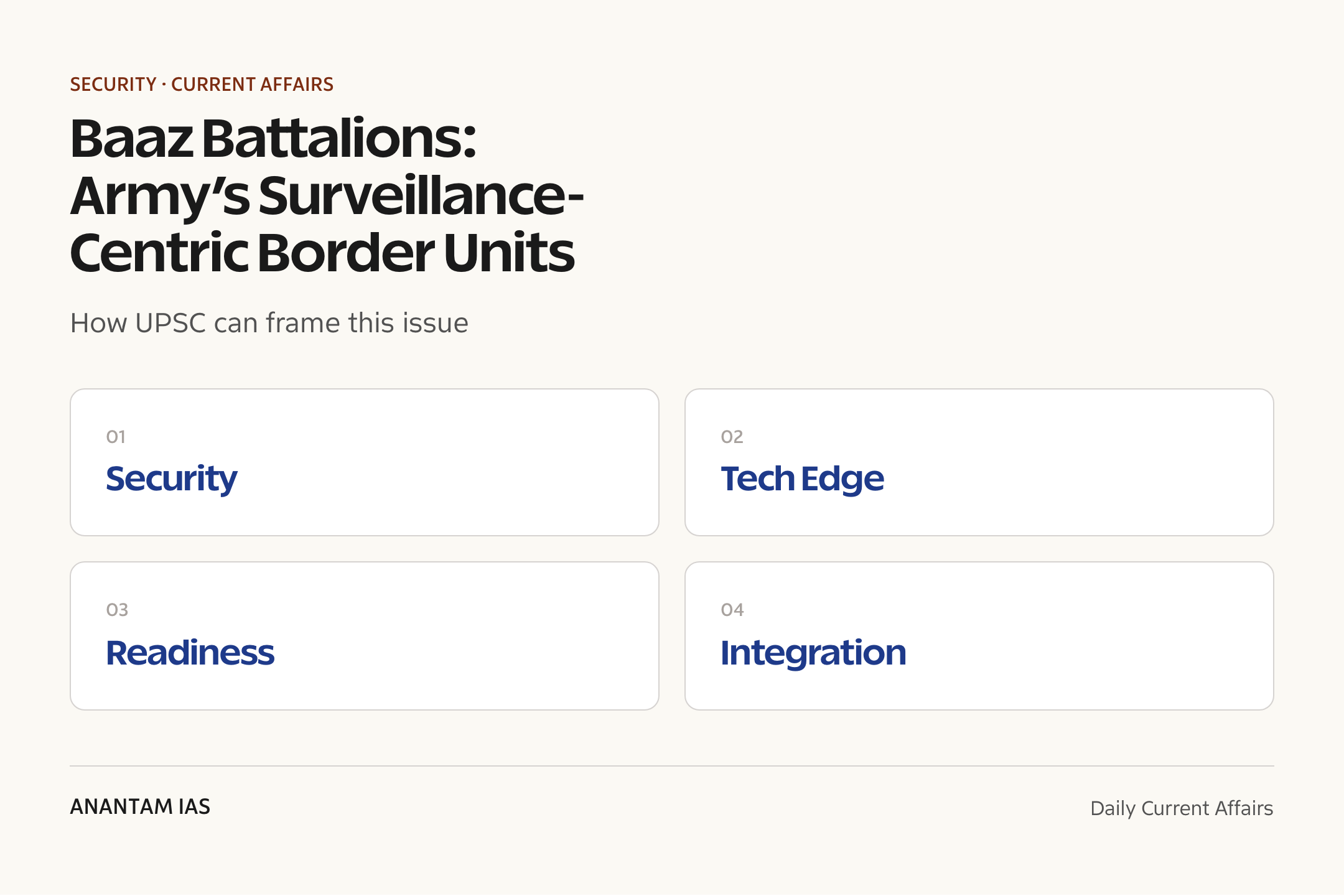 Baaz Battalions: Army’s Surveillance-Centric Border Units — exam lens