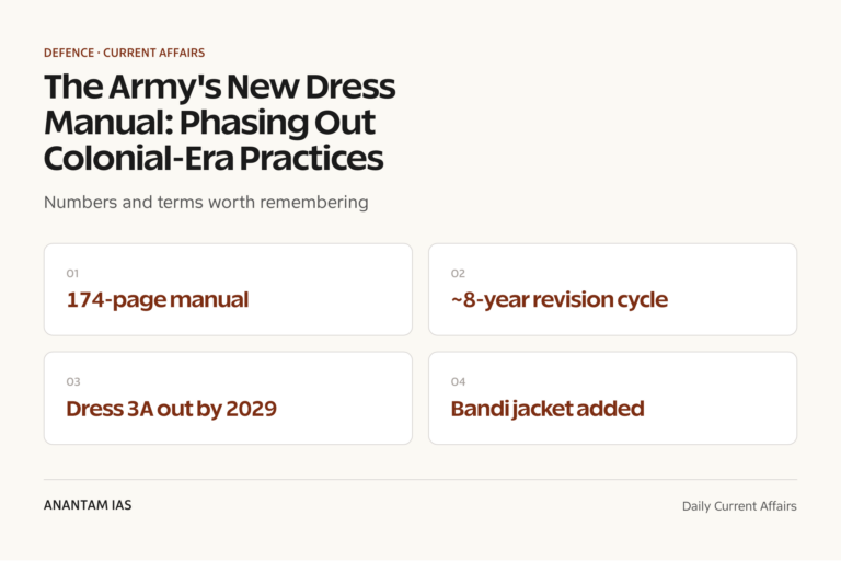 The Army's New Dress Manual: Phasing Out Colonial-Era Practices graphic 1 for UPSC current affairs