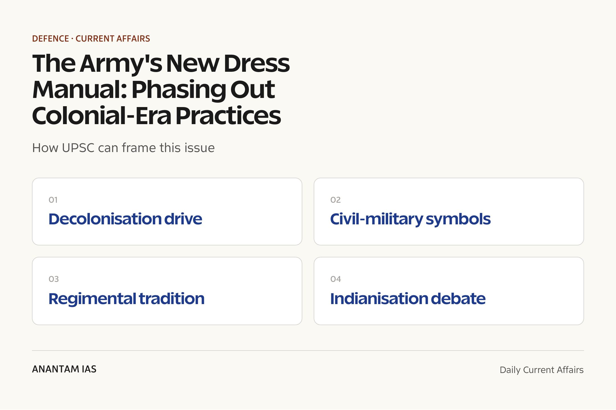 The Army's New Dress Manual: Phasing Out Colonial-Era Practices — exam lens