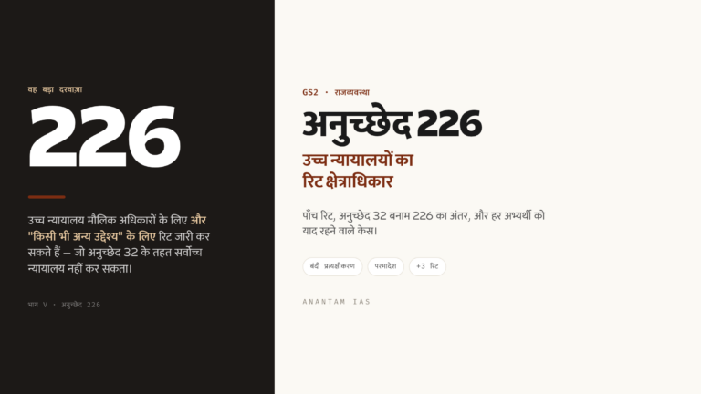 भारतीय संविधान का अनुच्छेद 226: उच्च न्यायालयों का रिट क्षेत्राधिकार