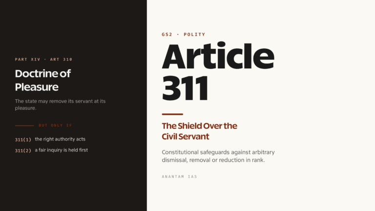 Article 311: Constitutional Safeguards for Civil Servants (UPSC Polity)