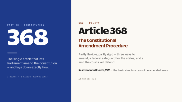Article 368: The Constitutional Amendment Procedure Explained (UPSC Polity)