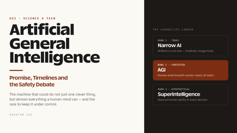 Artificial General Intelligence (AGI): Promise, Timelines and the Safety Debate (UPSC Science & Tech)