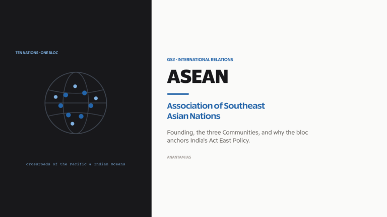 ASEAN — Association of Southeast Asian Nations: founding, structure and India's Act East Policy