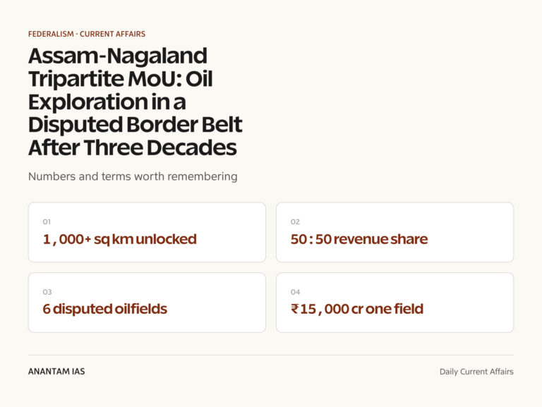 Assam-Nagaland Tripartite MoU: Oil Exploration in a Disputed Border Belt After Three Decades graphic 1 for UPSC current affairs