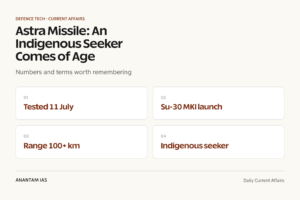 Astra Missile: An Indigenous Seeker Comes of Age graphic 1 for UPSC current affairs