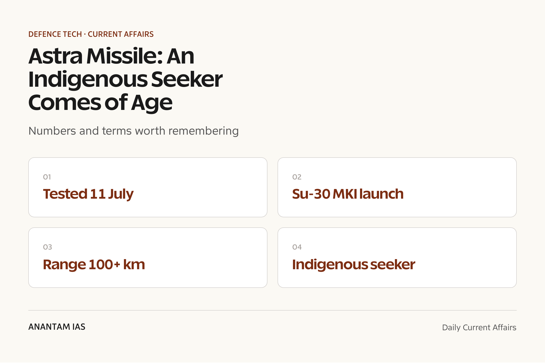 Astra Missile: An Indigenous Seeker Comes of Age — quick facts