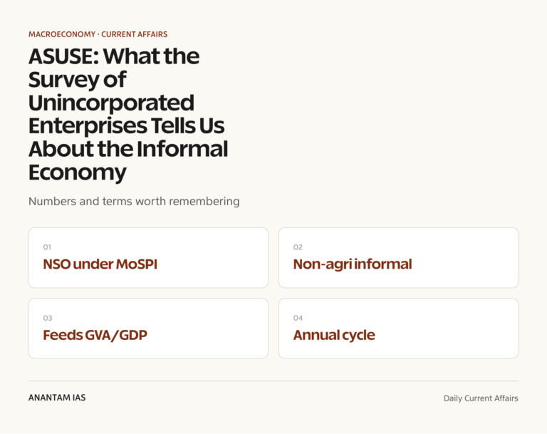 ASUSE: What the Survey of Unincorporated Enterprises Tells Us About the Informal Economy graphic 1 for UPSC current affairs