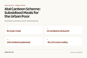 Atal Canteen Scheme: Subsidised Meals for the Urban Poor graphic 1 for UPSC current affairs