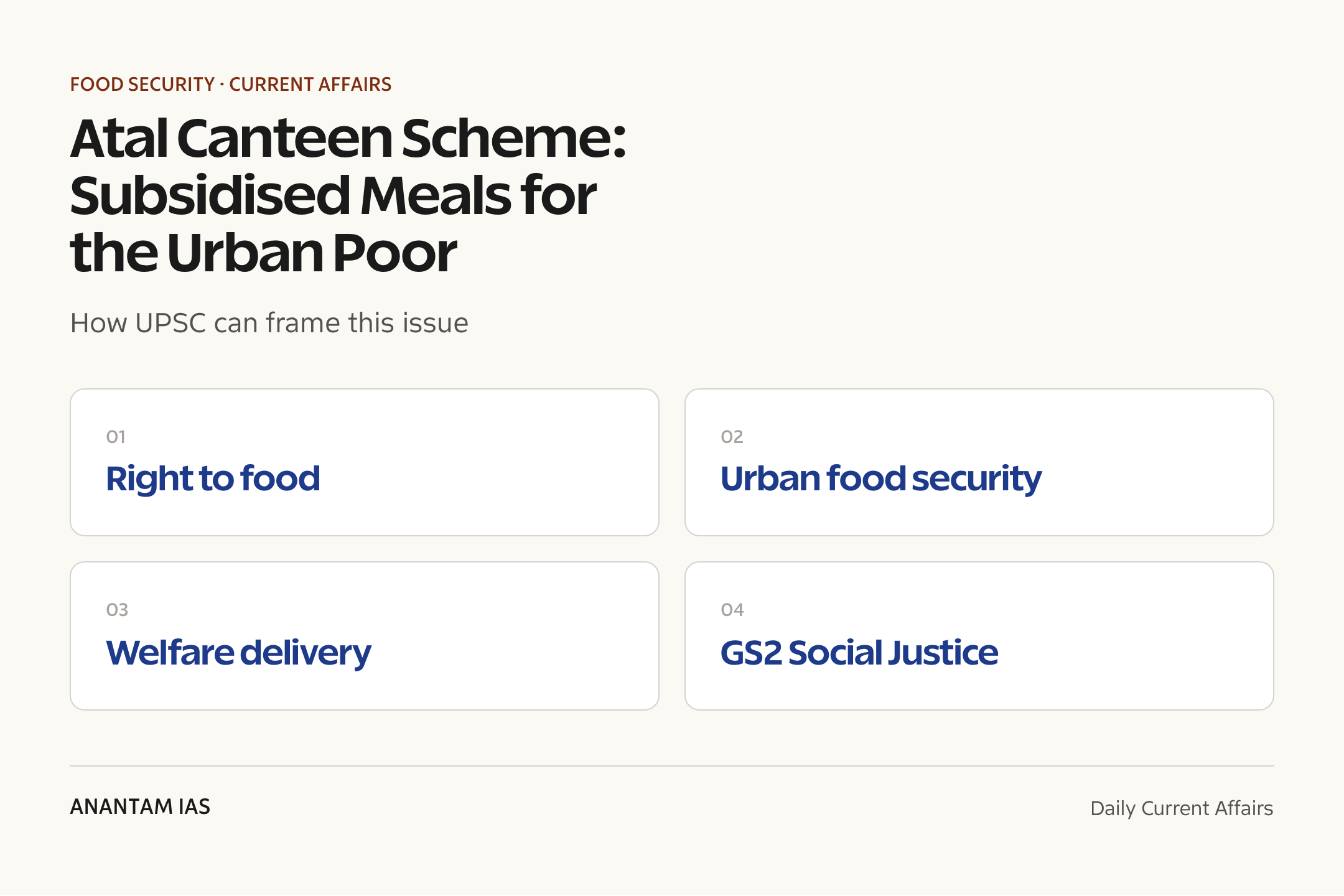 Atal Canteen Scheme: Subsidised Meals for the Urban Poor — exam lens