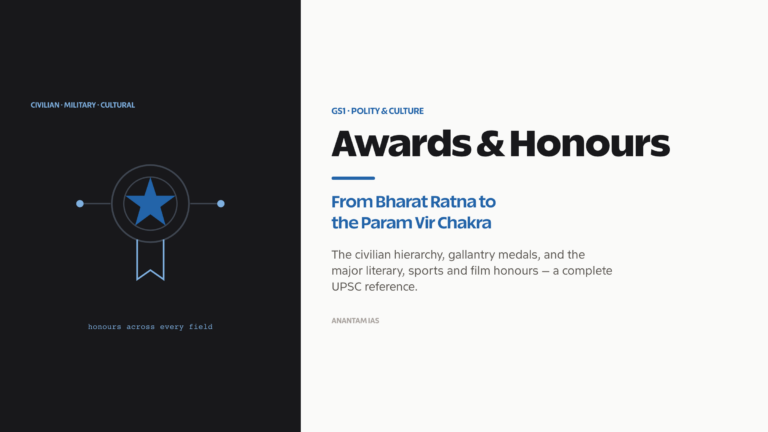 Awards and honours in India: civilian, gallantry, literary, sports and cinema awards for UPSC