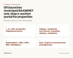 DFS launches revamped BAANKNET one-stop e-auction portal for properties graphic 1 for UPSC current affairs