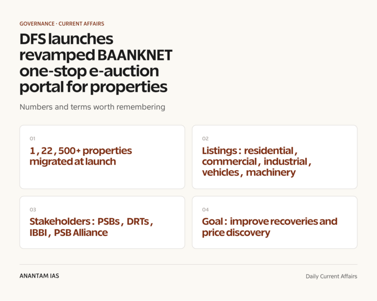 DFS launches revamped BAANKNET one-stop e-auction portal for properties graphic 1 for UPSC current affairs