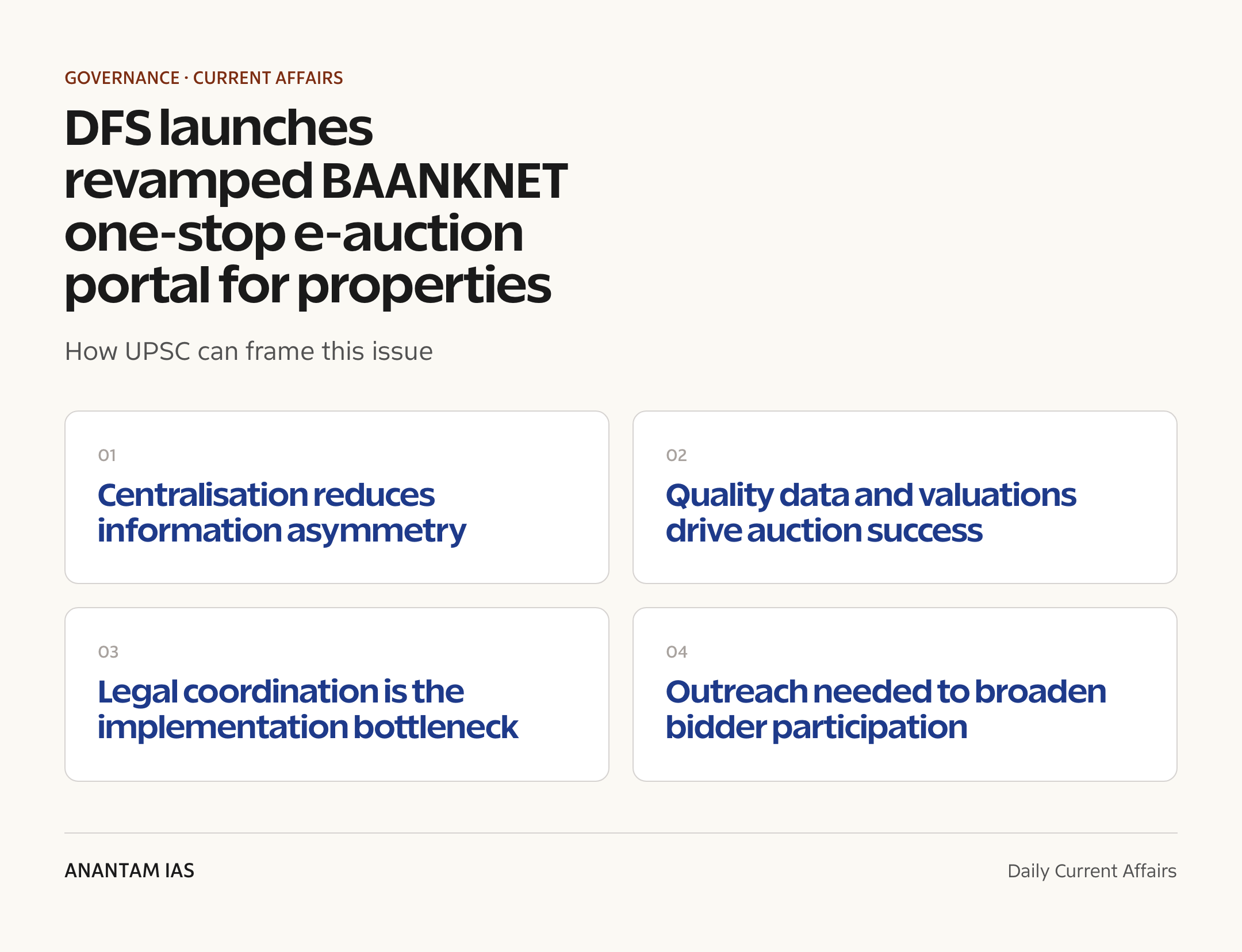 DFS launches revamped BAANKNET one-stop e-auction portal for properties — exam lens