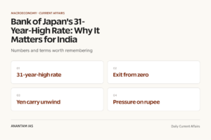Bank of Japan's 31-Year-High Rate: Why It Matters for India graphic 1 for UPSC current affairs
