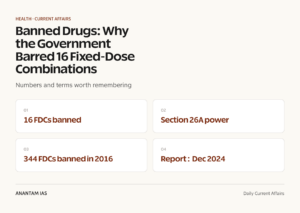 Banned Drugs: Why the Government Barred 16 Fixed-Dose Combinations graphic 1 for UPSC current affairs