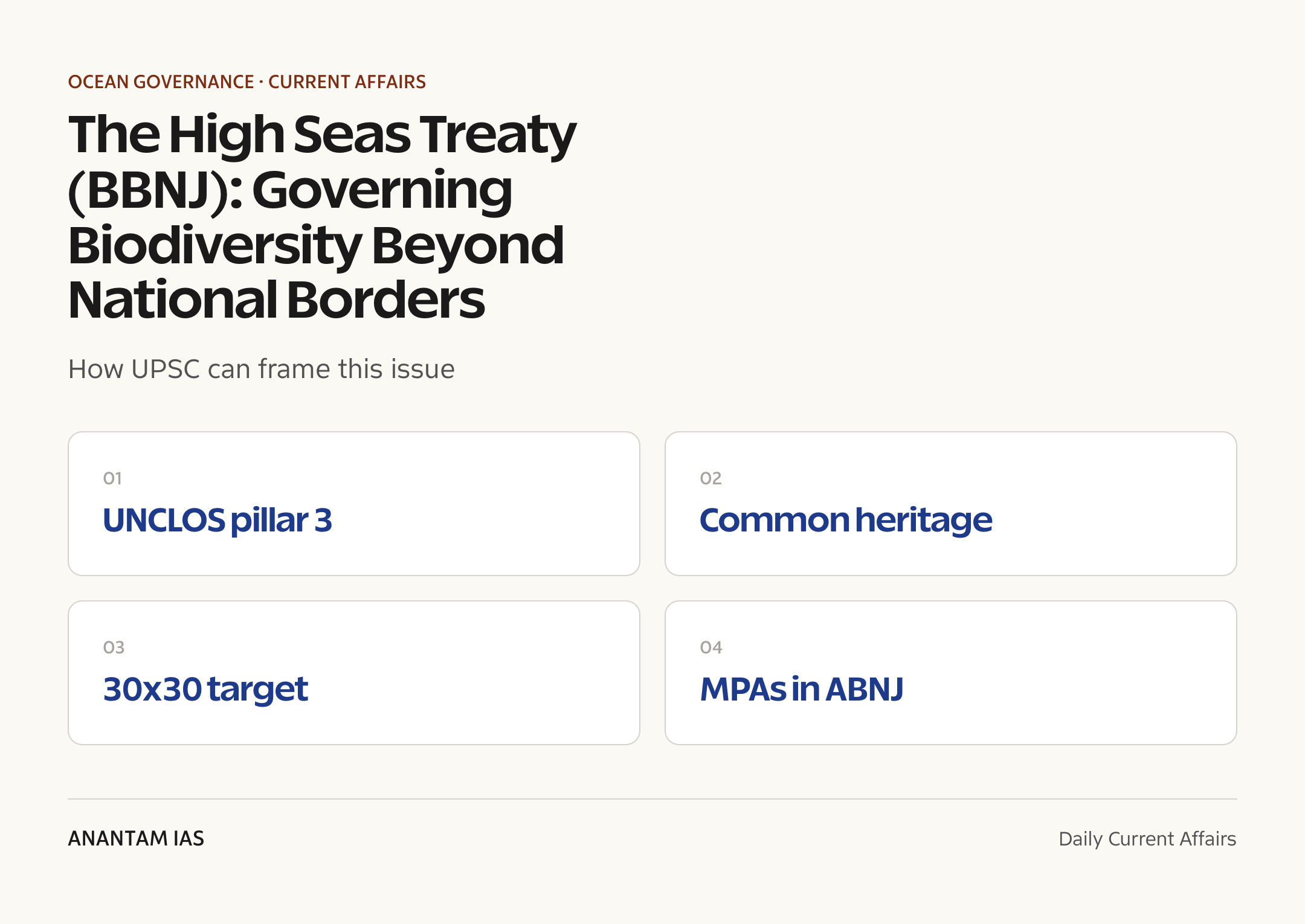 The High Seas Treaty (BBNJ): Governing Biodiversity Beyond National Borders — exam lens