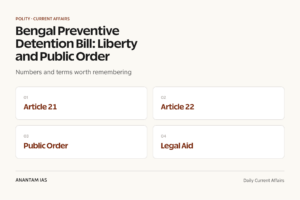 Bengal Preventive Detention Bill: Liberty and Public Order graphic 1 for UPSC current affairs