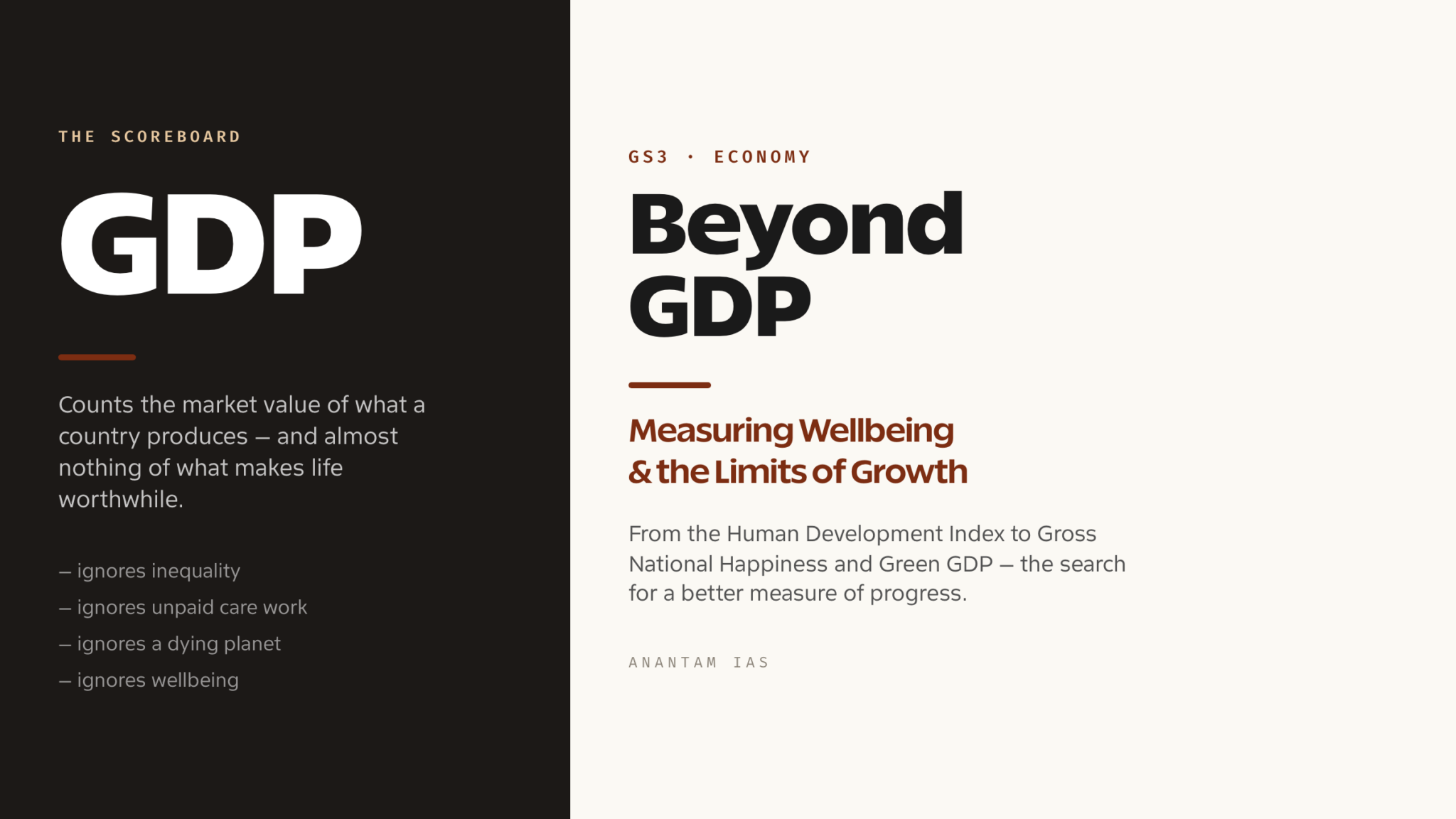 Beyond GDP: Measuring Wellbeing and the Limits of Growth (UPSC Economy ...