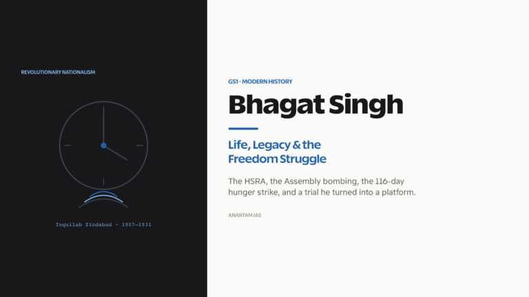 Bhagat Singh: life, legacy and role in India's freedom struggle