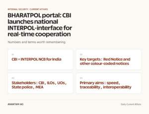 BHARATPOL portal: CBI launches national INTERPOL-interface for real-time cooperation graphic 1 for UPSC current affairs