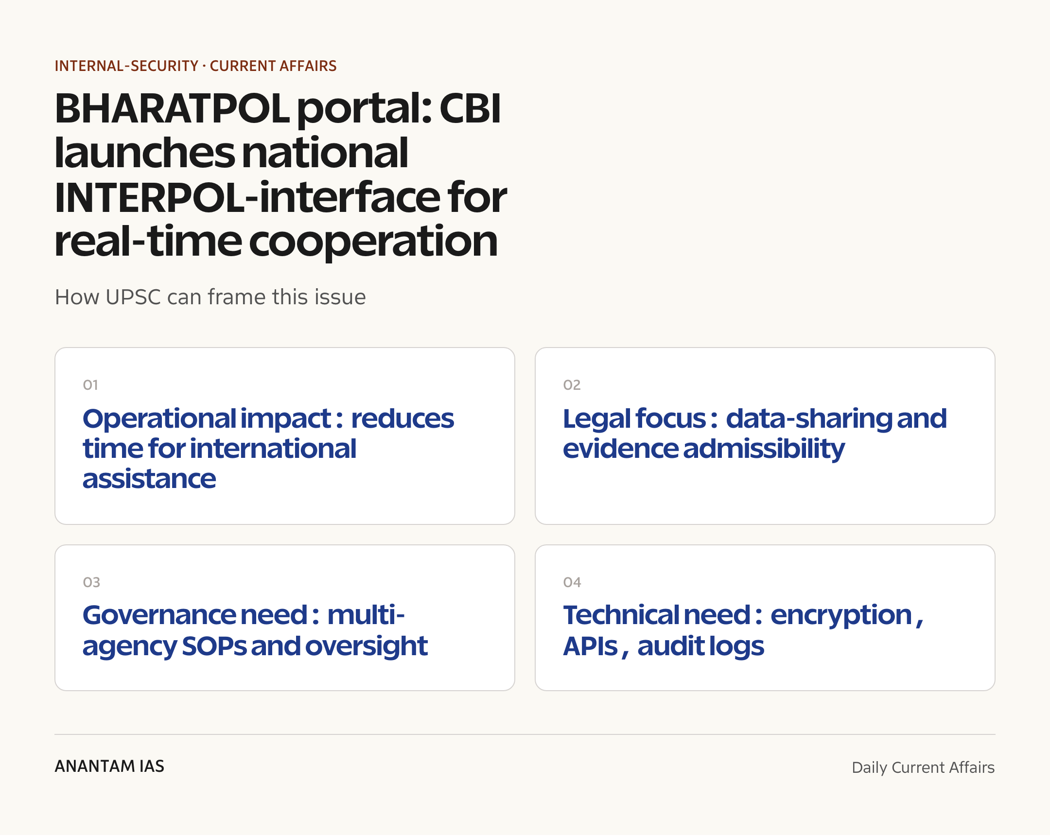BHARATPOL portal: CBI launches national INTERPOL-interface for real-time cooperation — exam lens