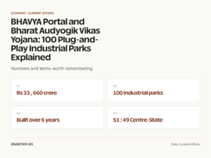 BHAVYA Portal and Bharat Audyogik Vikas Yojana: 100 Plug-and-Play Industrial Parks Explained graphic 1 for UPSC current affairs