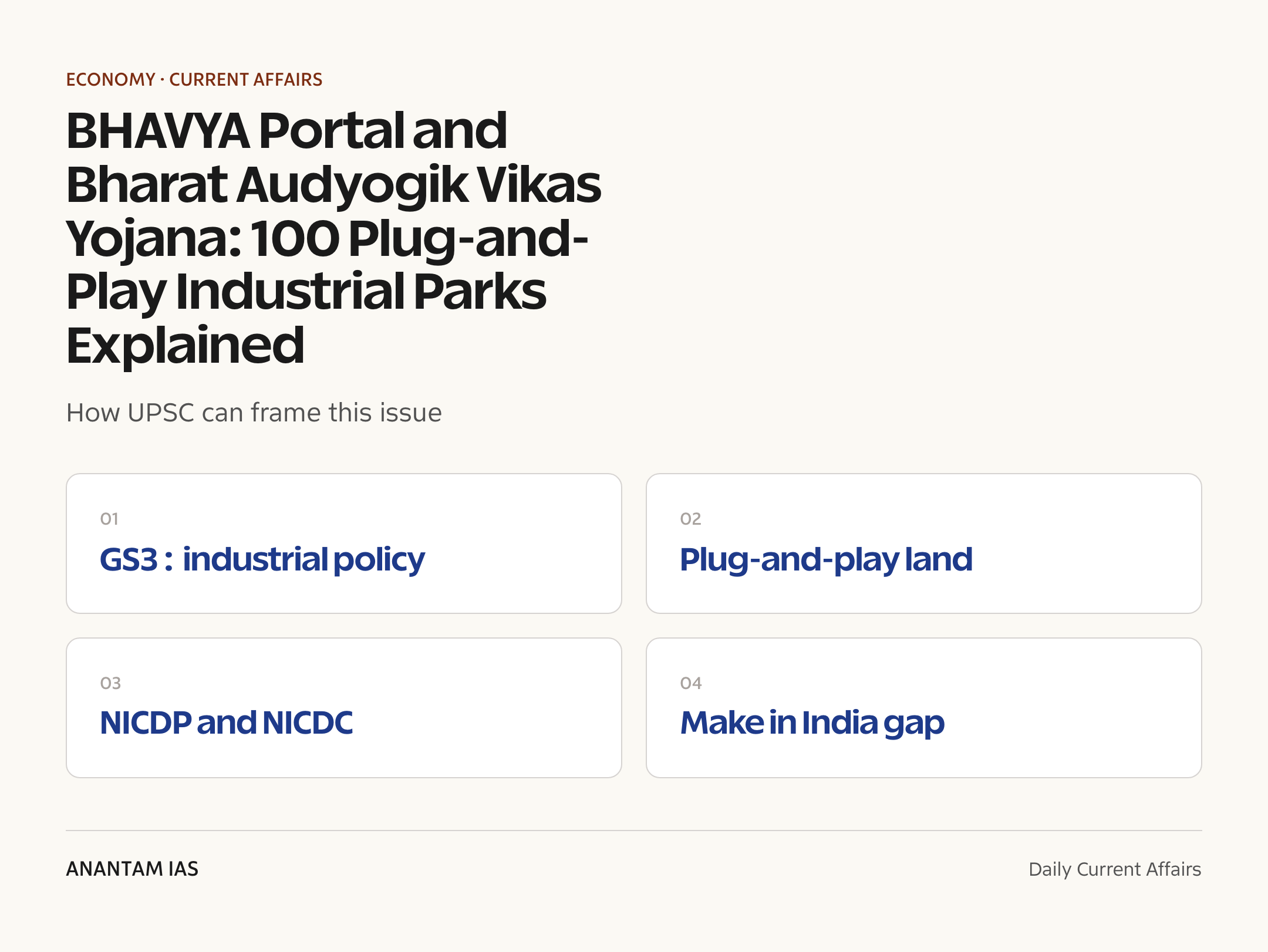 BHAVYA Portal and Bharat Audyogik Vikas Yojana: 100 Plug-and-Play Industrial Parks Explained — exam lens