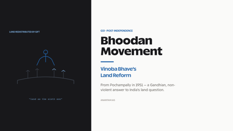 The Bhoodan Movement: Vinoba Bhave's voluntary land-gift reform