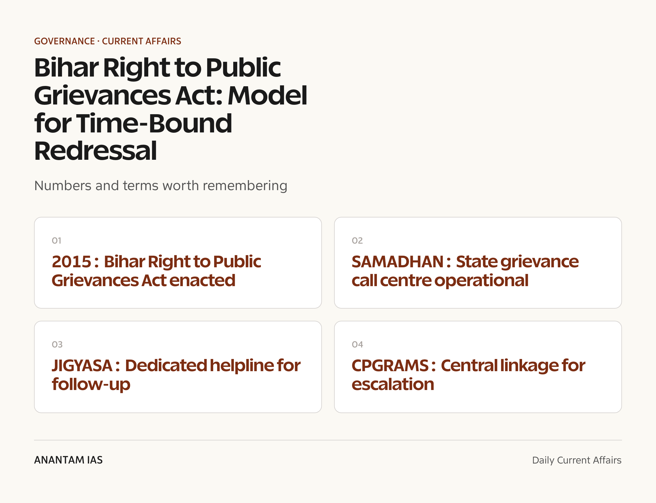 Bihar Right to Public Grievances Act: Model for Time-Bound Redressal — quick facts