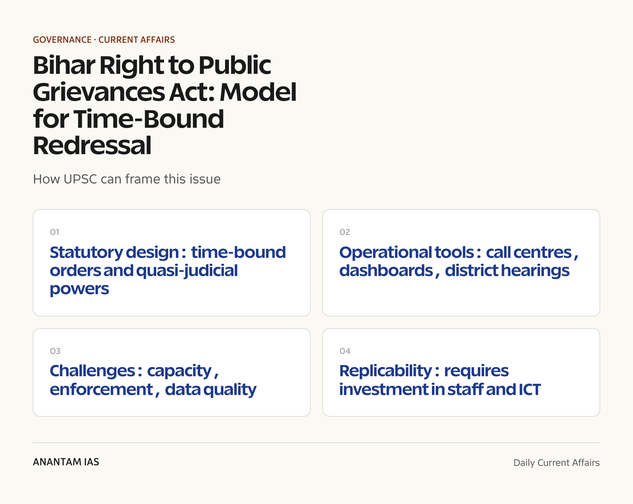 Bihar Right to Public Grievances Act: Model for Time-Bound Redressal — exam lens