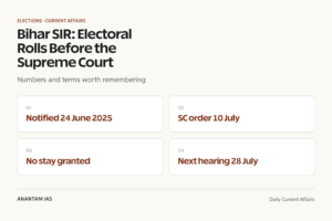 Bihar SIR: Electoral Rolls Before the Supreme Court graphic 1 for UPSC current affairs