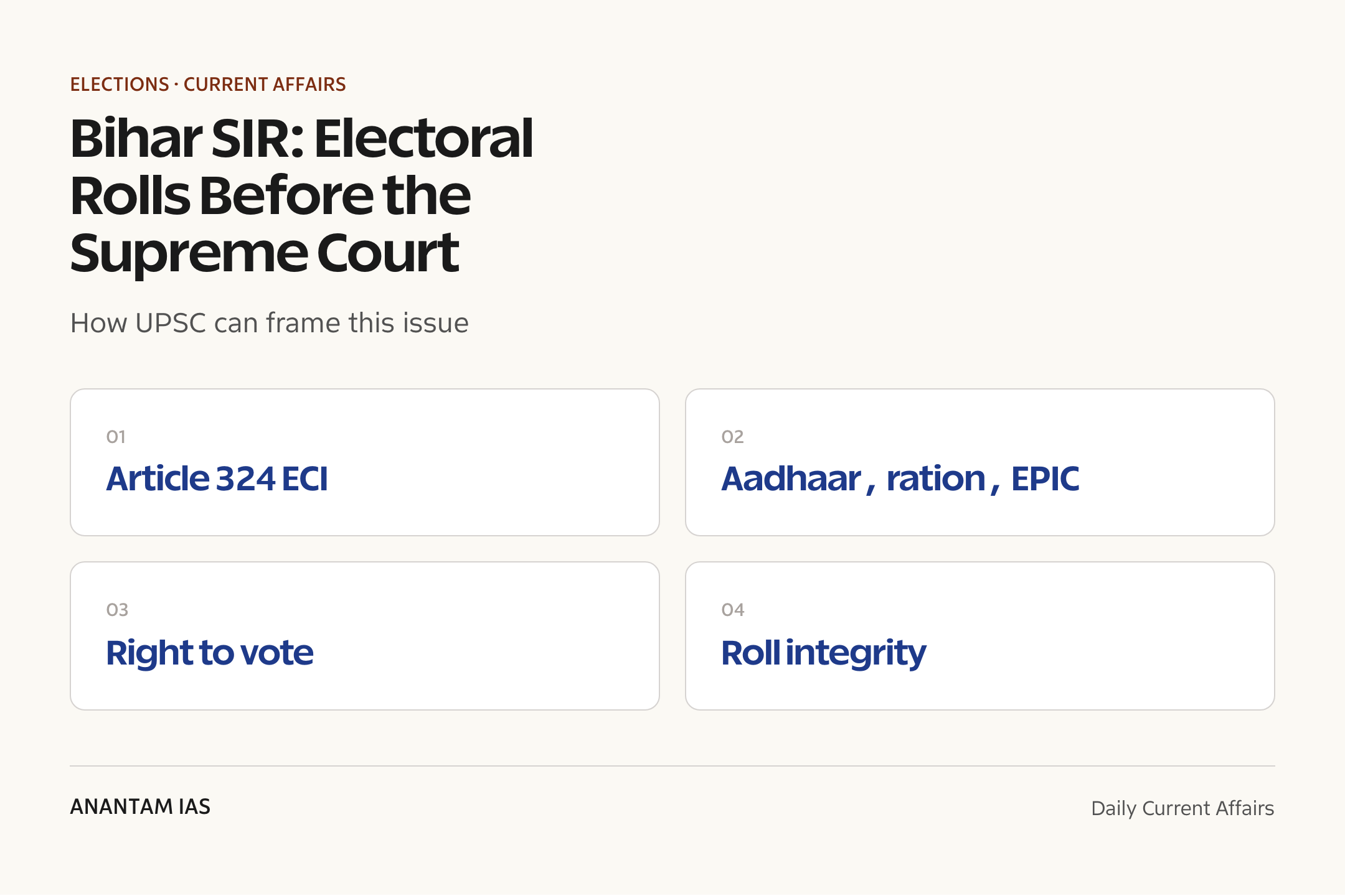 Bihar SIR: Electoral Rolls Before the Supreme Court — exam lens